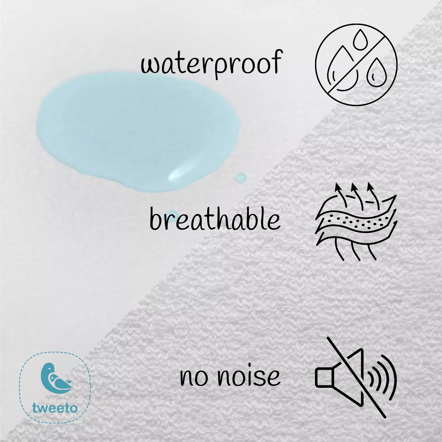 Protezione per materasso - protezione dall'umidità - MINI - 70x70