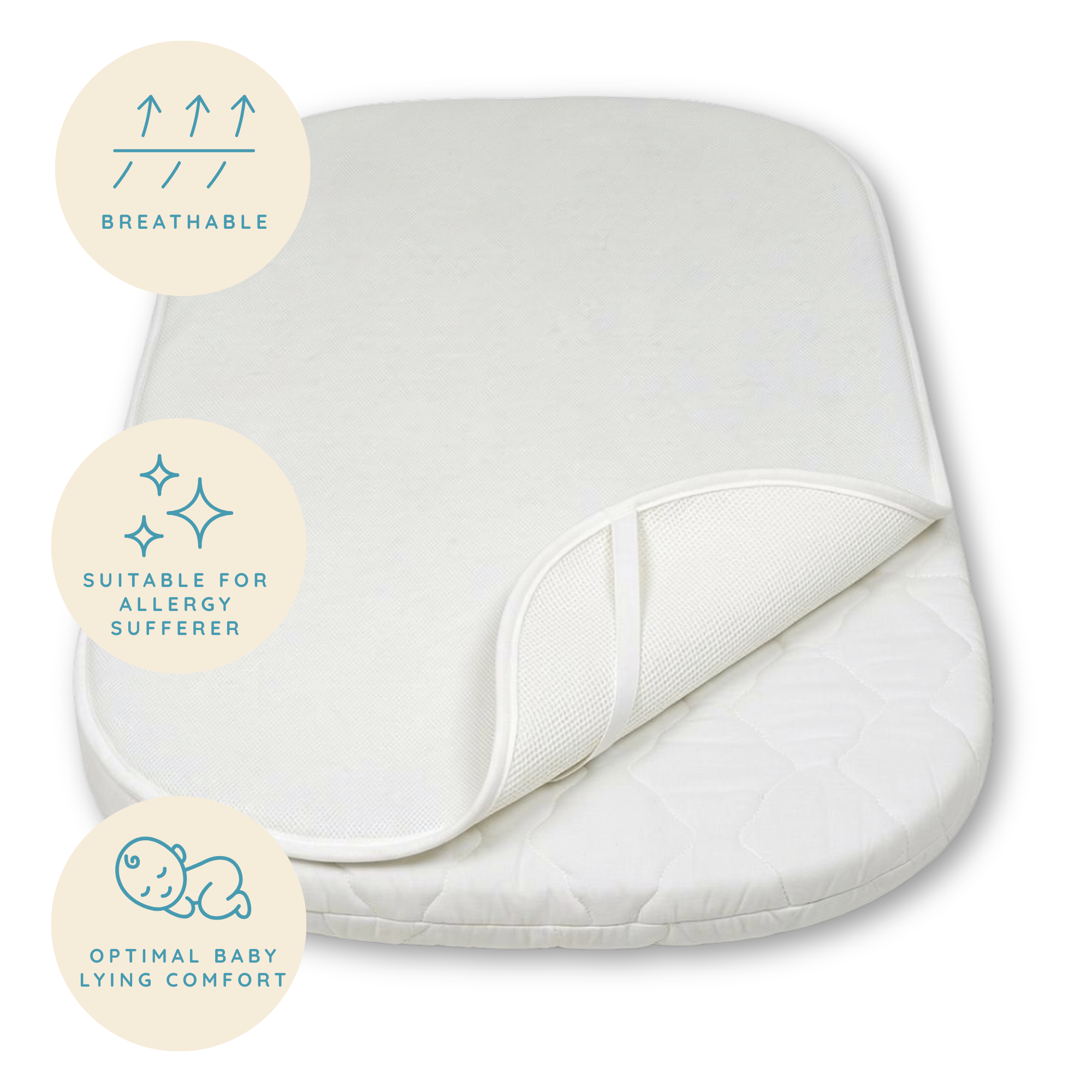 tweeto® AIR Topper / Materasso Topper 70x120 cm MINI