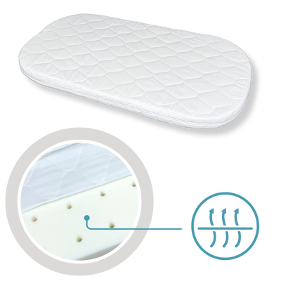 tweeto® Matelas – Noyau en mousse respirante (MINI + MAXI)