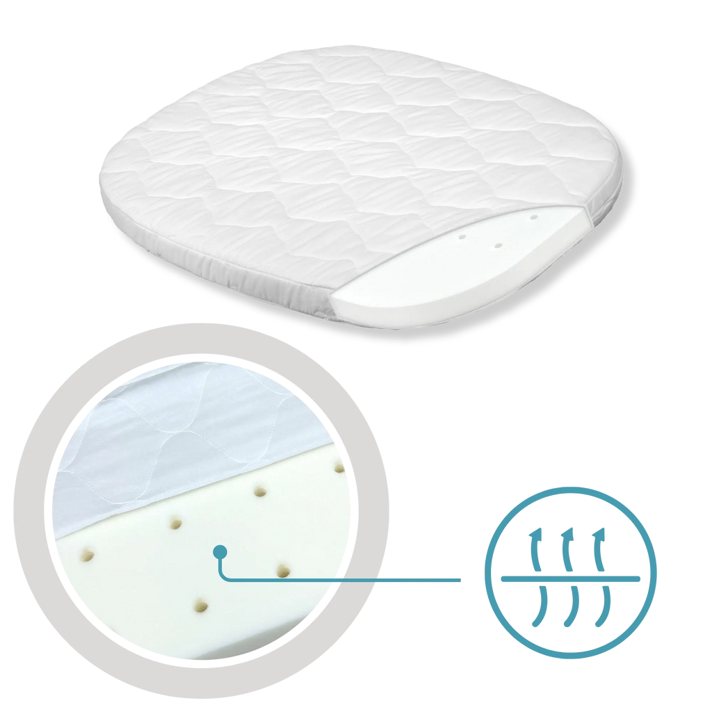 tweeto® Colchón – Núcleo de espuma transpirable 70x70 cm - MINI