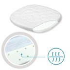tweeto® Colchón – Núcleo de espuma transpirable 70x70 cm - MINI