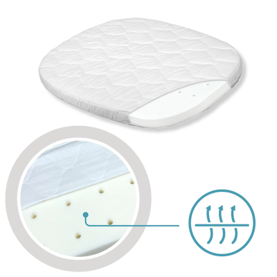 tweeto® Matelas – Noyau en mousse respirante (MINI + MAXI)