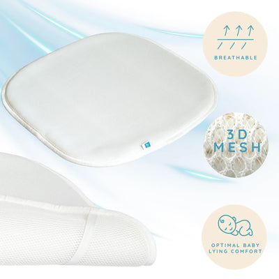 tweeto® Surmatelas AIR / Matelas Topper